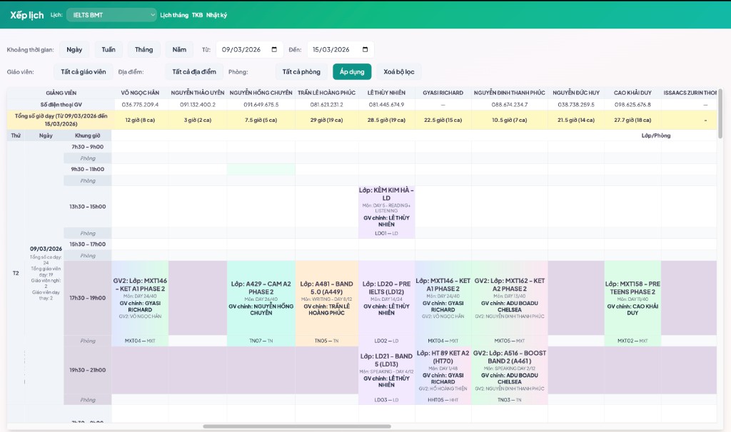 Schedule view — grid by time slot and teachers